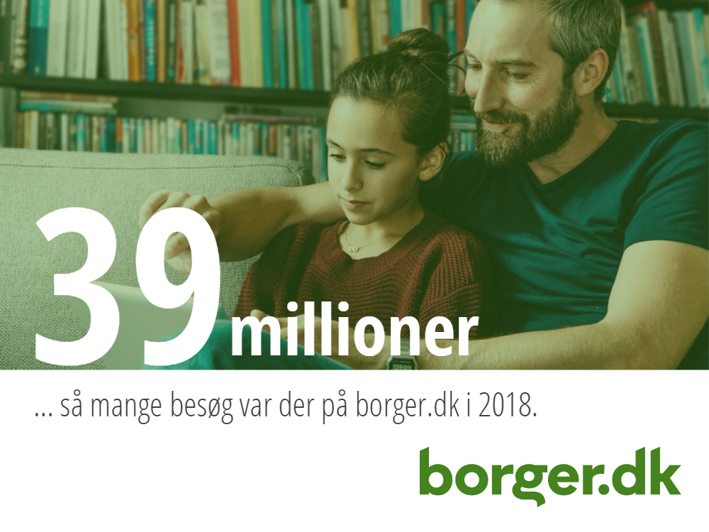 Der var 39 millioner besøg på borger.dk i 2018