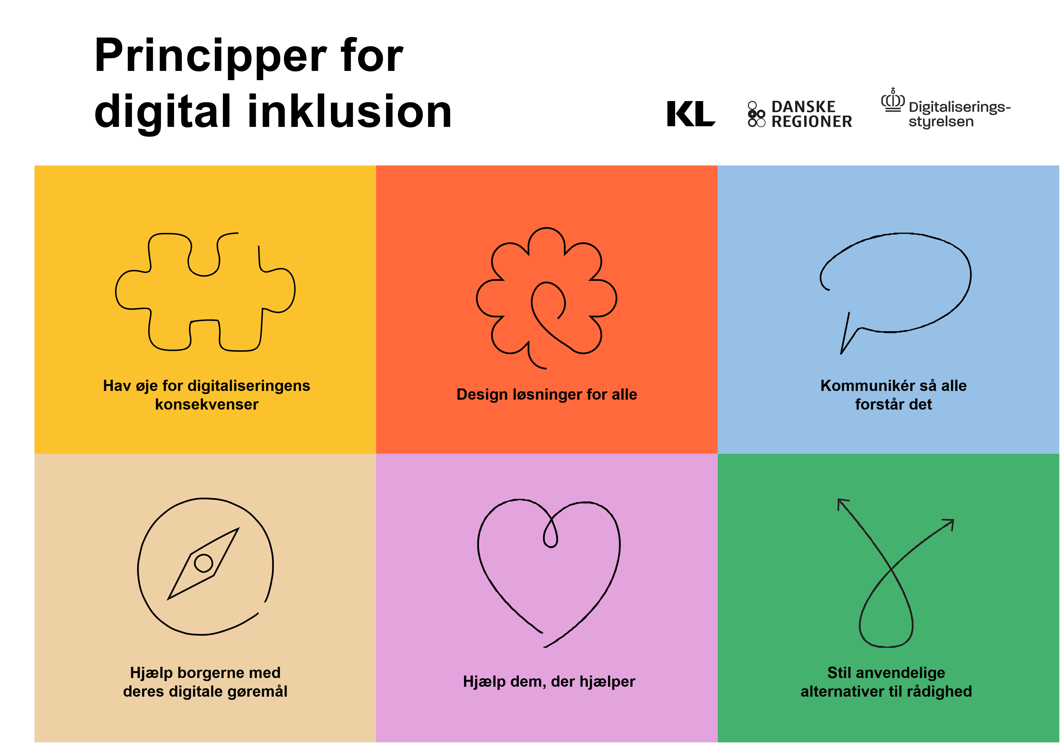 Billede af de 6 principper for digital inklusion
