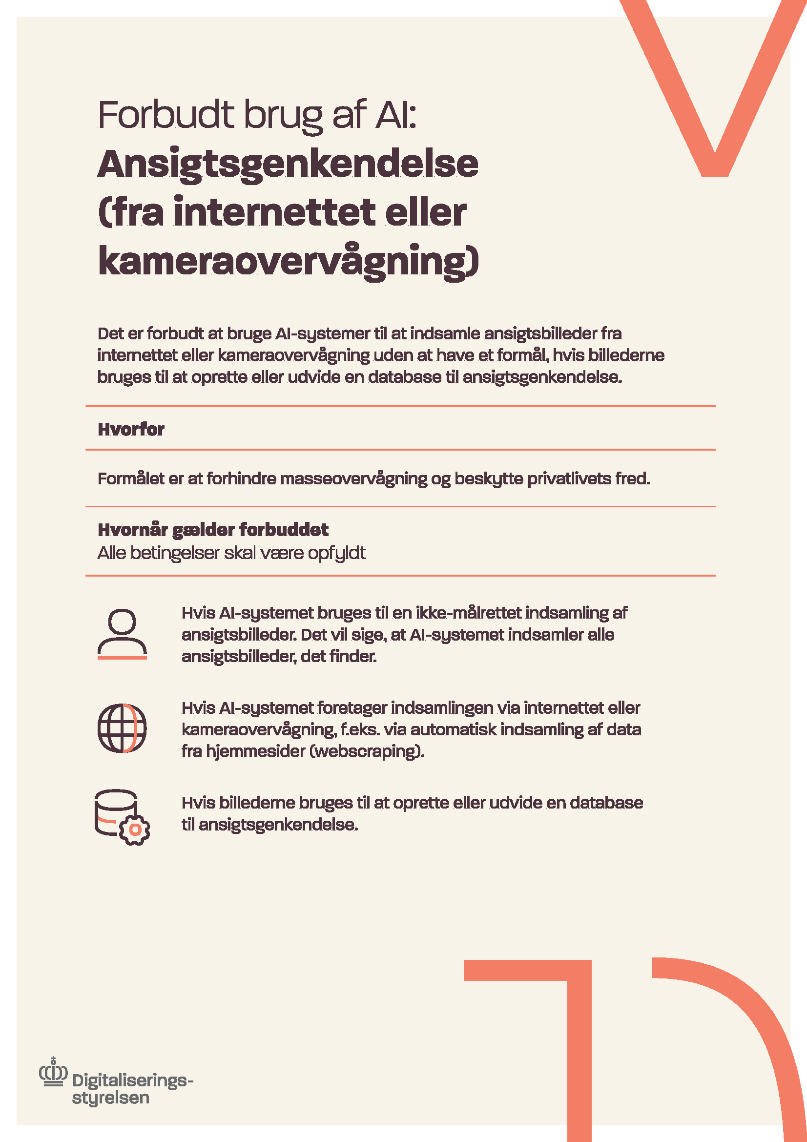 Infografik om forbud mod AI, der indsamler ansigtsbilleder fra internettet eller overvågning til databaser uden specifikt formål. Den forklarer risikoen for masseovervågning og brud på privatliv.