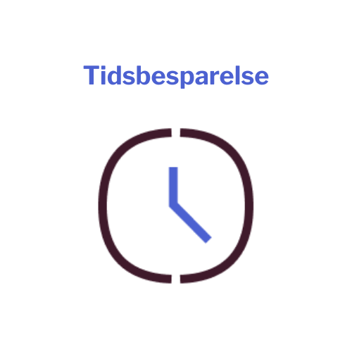 Tidsbesparelse