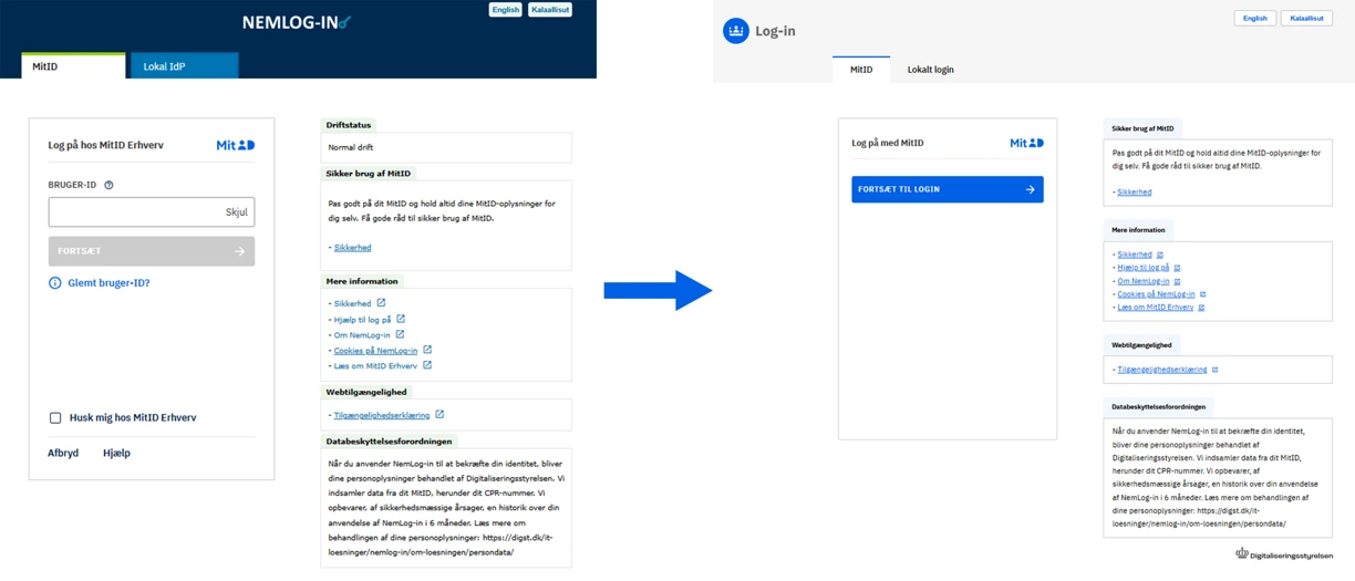 https://digst.dk/media/kckfqt1x/nemlog-in-loginsiden-foer-efter.png?width=1224&format=webp&quality=92&v=1dc11b7cb612160